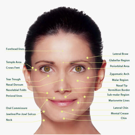 skin in treatment mumbai in Mumbai, Skin,  India Medspa  Treatment Allure for Cost PRP